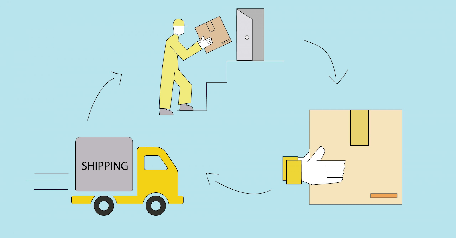 7 Điều Quan Trọng Khi Nhập Hàng Trung Quốc Bạn Cần Biết