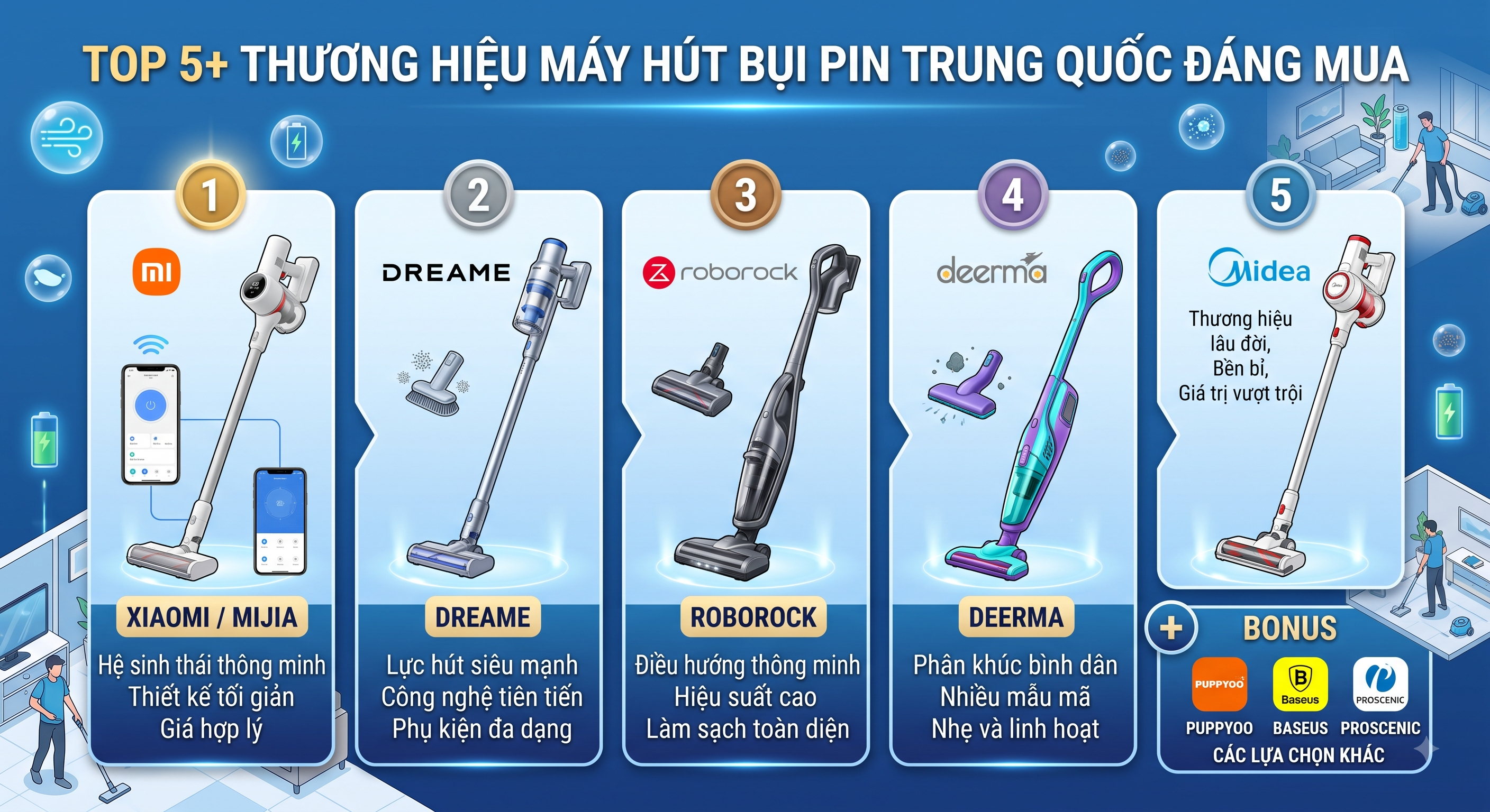 Top 5+ thương hiệu máy hút bụi pin Trung Quốc đáng mua